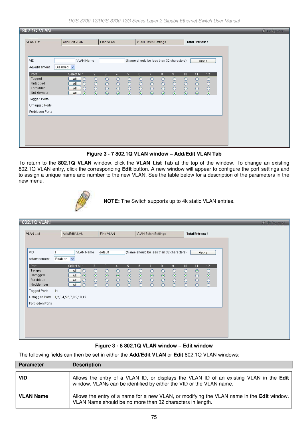 D-Link DGS-3700 user manual 802.1Q Vlan window Add/Edit Vlan Tab 