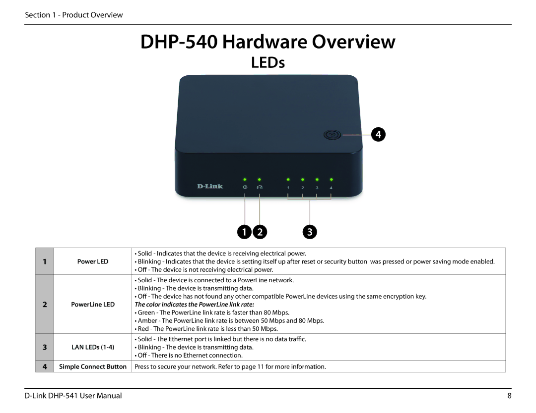 D-Link DHP-541 manual DHP-540 Hardware Overview, Power LED 