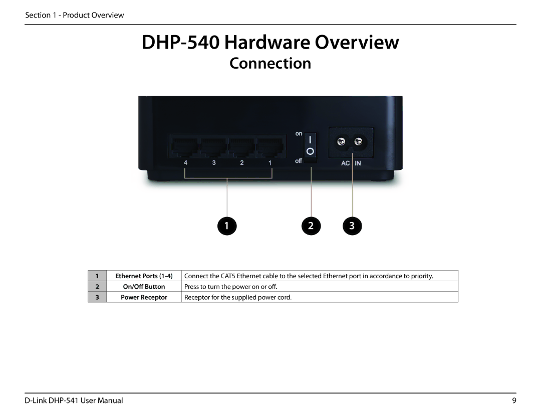 D-Link DHP-541 manual DHP-540 Hardware Overview 