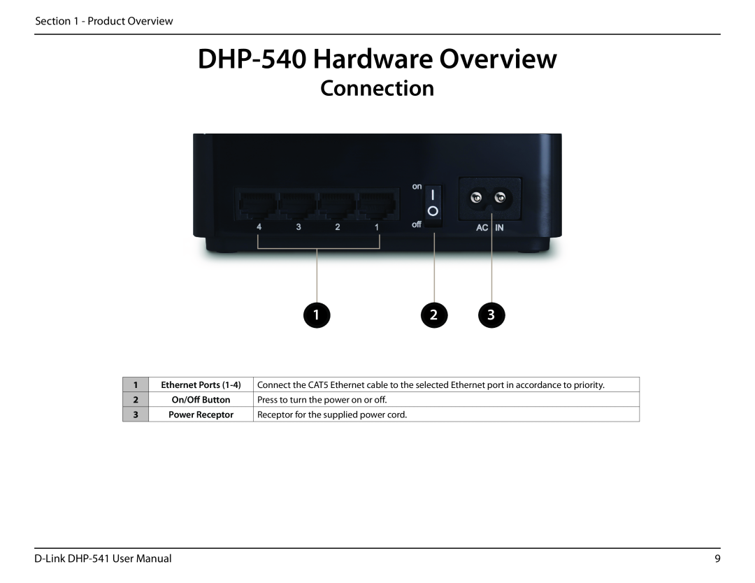 D-Link DHP-541 manual DHP-540 Hardware Overview, Connection, 2 On/Off Button Press to turn the power on or off 