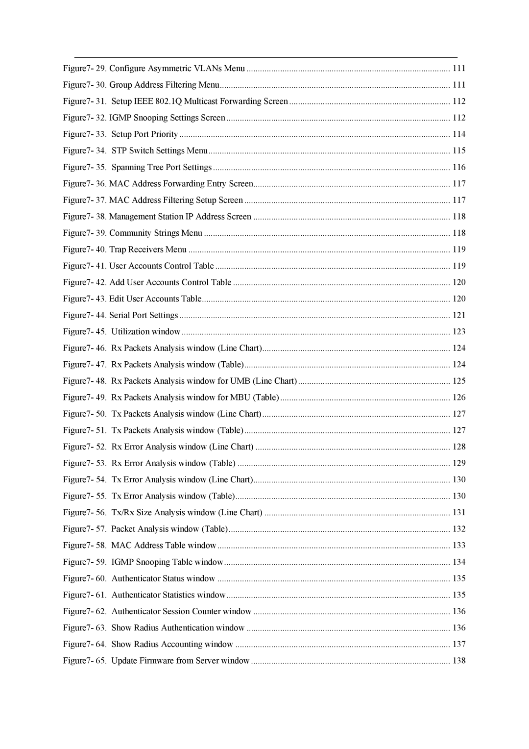 D-Link DHS-3224V manual Configure Asymmetric VLANs Menu 111 