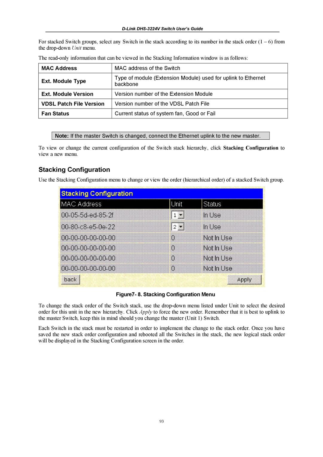 D-Link DHS-3224V manual Ext. Module Type, Ext. Module Version, Vdsl Patch File Version, Fan Status 