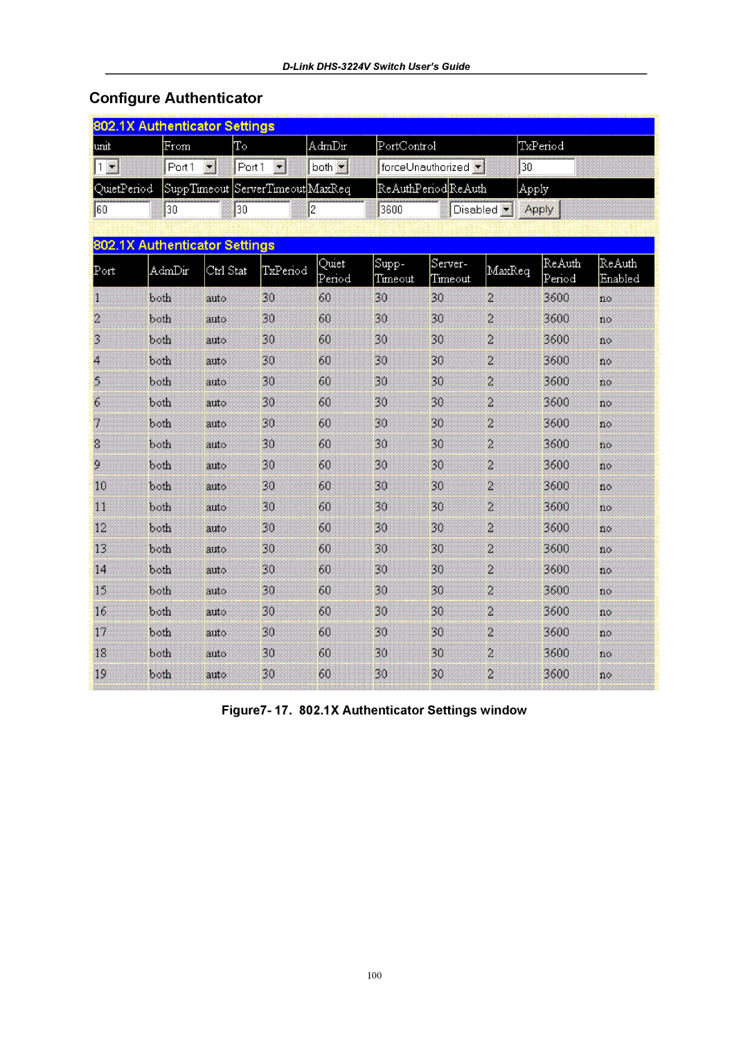 D-Link DHS-3224V manual Configure Authenticator, 17 .1X Authenticator Settings window 
