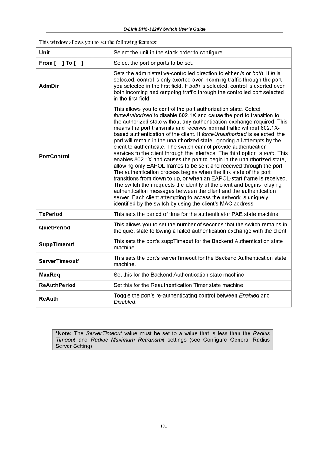 D-Link DHS-3224V Unit, From To, AdmDir, PortControl, TxPeriod, QuietPeriod, SuppTimeout, ServerTimeout, MaxReq, ReAuth 