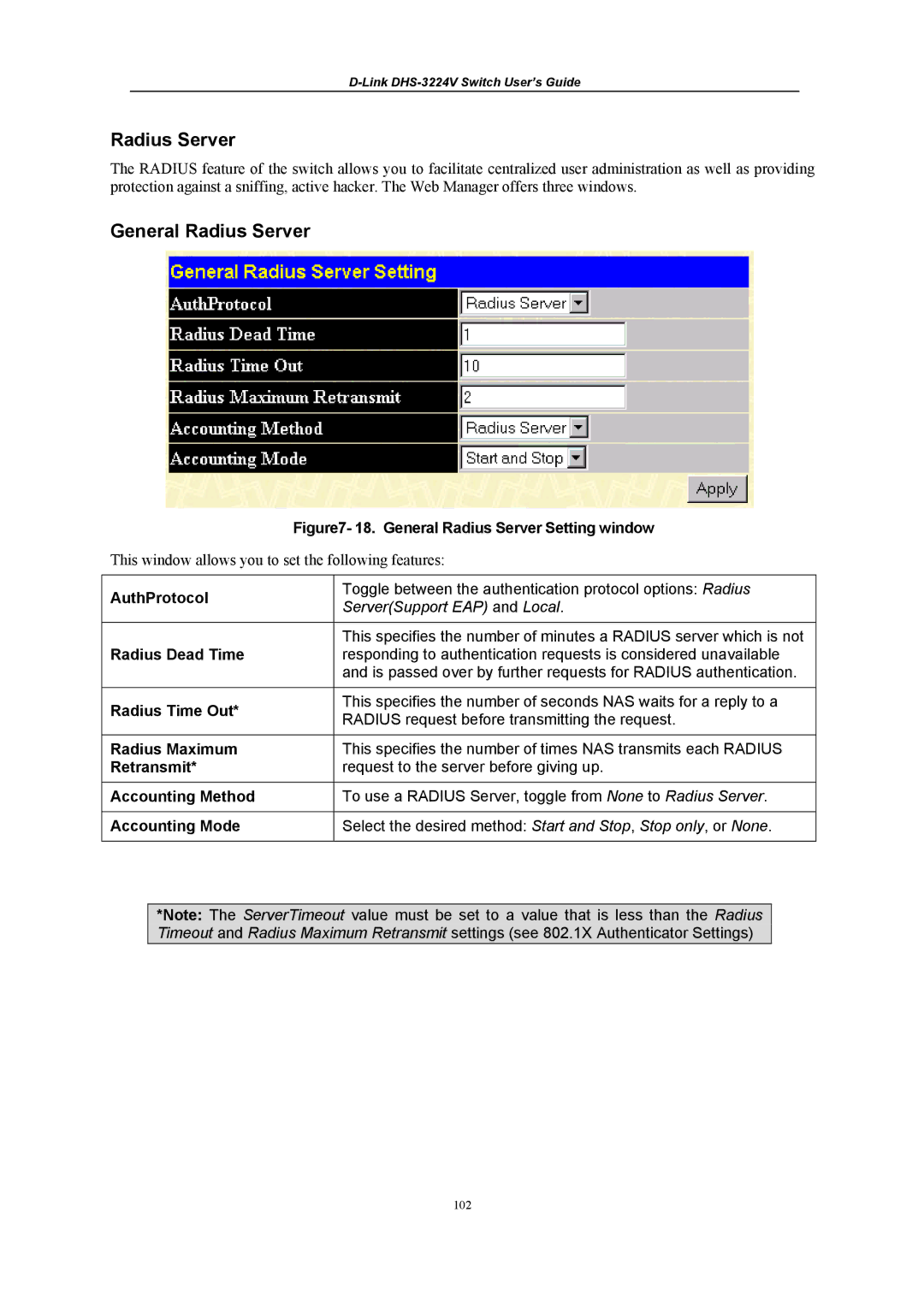 D-Link DHS-3224V manual General Radius Server 