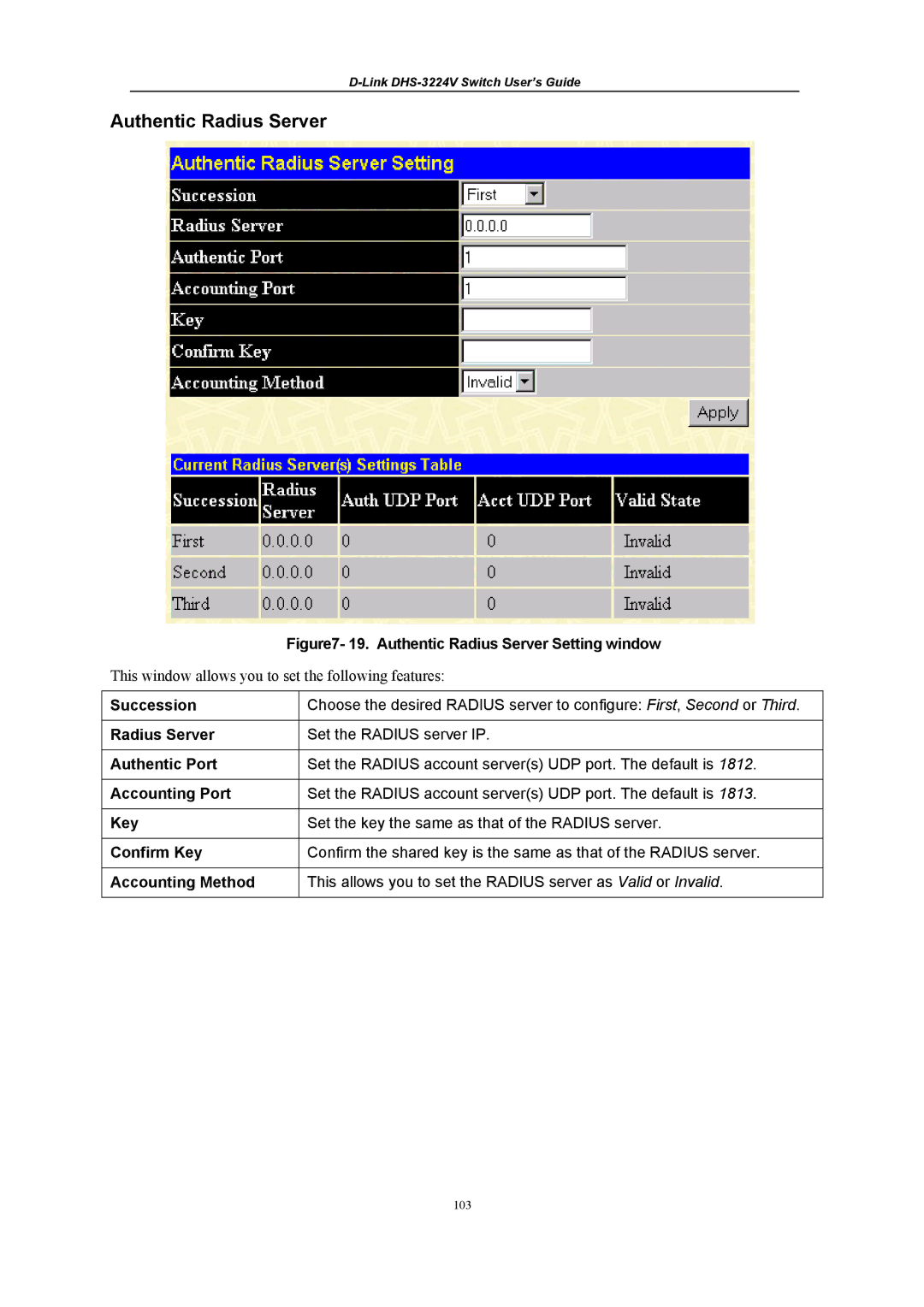 D-Link DHS-3224V manual Authentic Radius Server 