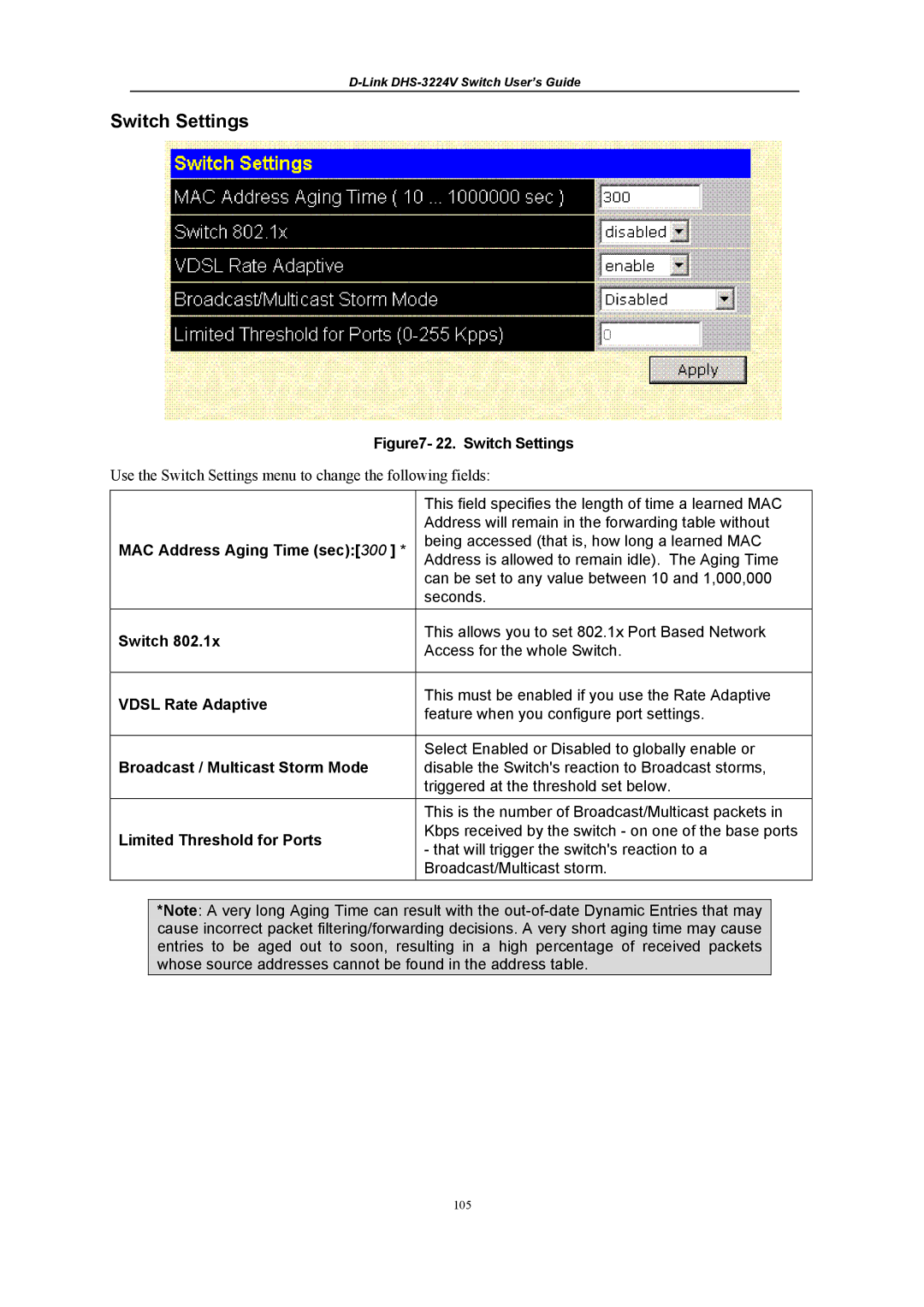 D-Link DHS-3224V manual MAC Address Aging Time sec300, Switch, Vdsl Rate Adaptive, Broadcast / Multicast Storm Mode 