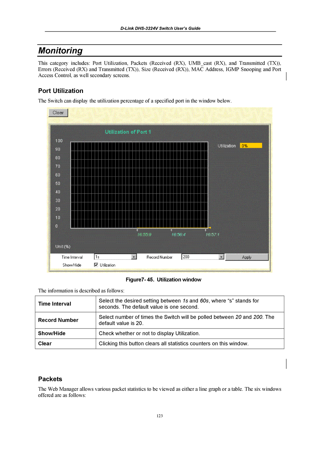 D-Link DHS-3224V manual Monitoring, Packets 