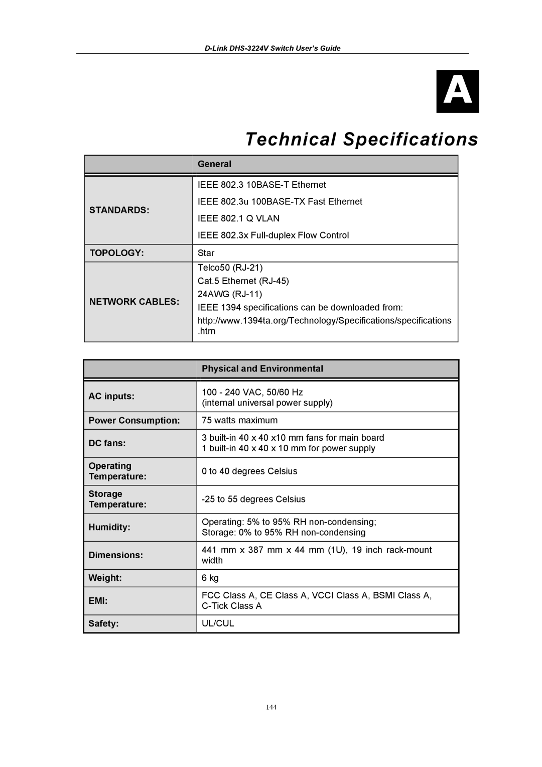 D-Link DHS-3224V General, Physical and Environmental, AC inputs, Power Consumption, DC fans, Operating, Dimensions, Weight 