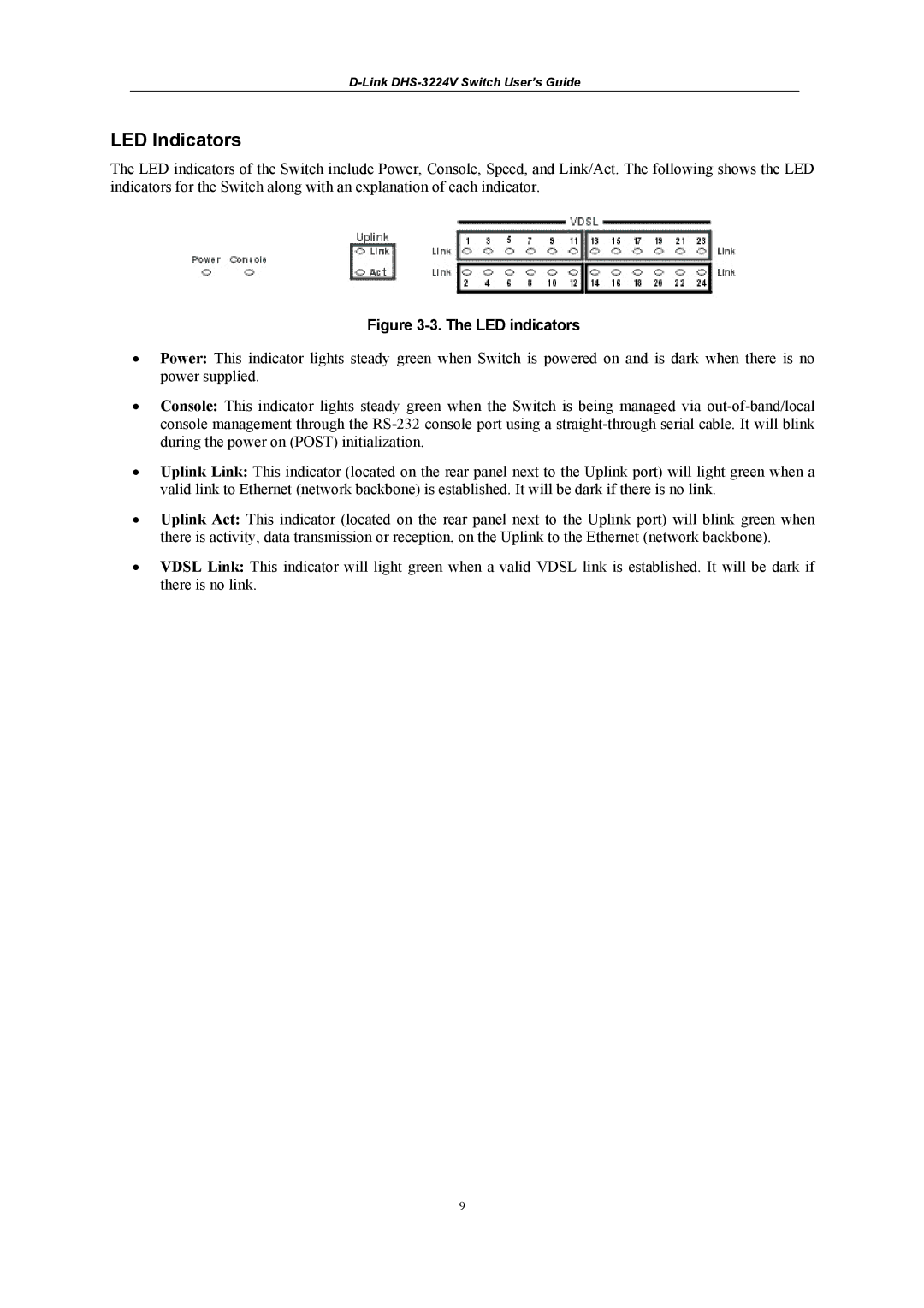 D-Link DHS-3224V manual LED Indicators, LED indicators 