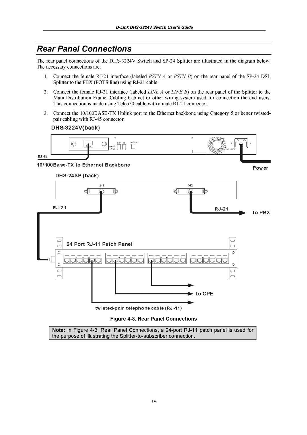 D-Link DHS-3224V manual Rear Panel Connections 