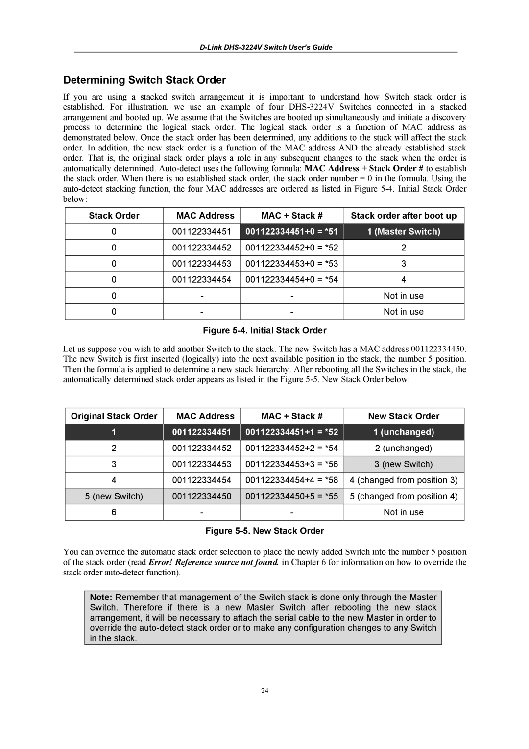 D-Link DHS-3224V manual Determining Switch Stack Order, Initial Stack Order 