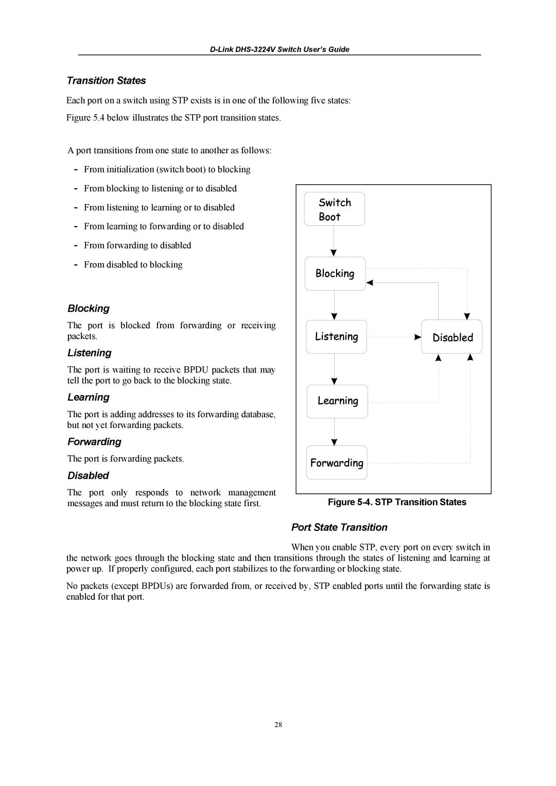 D-Link DHS-3224V manual Transition States, Blocking, Listening, Learning, Forwarding, Disabled, Port State Transition 