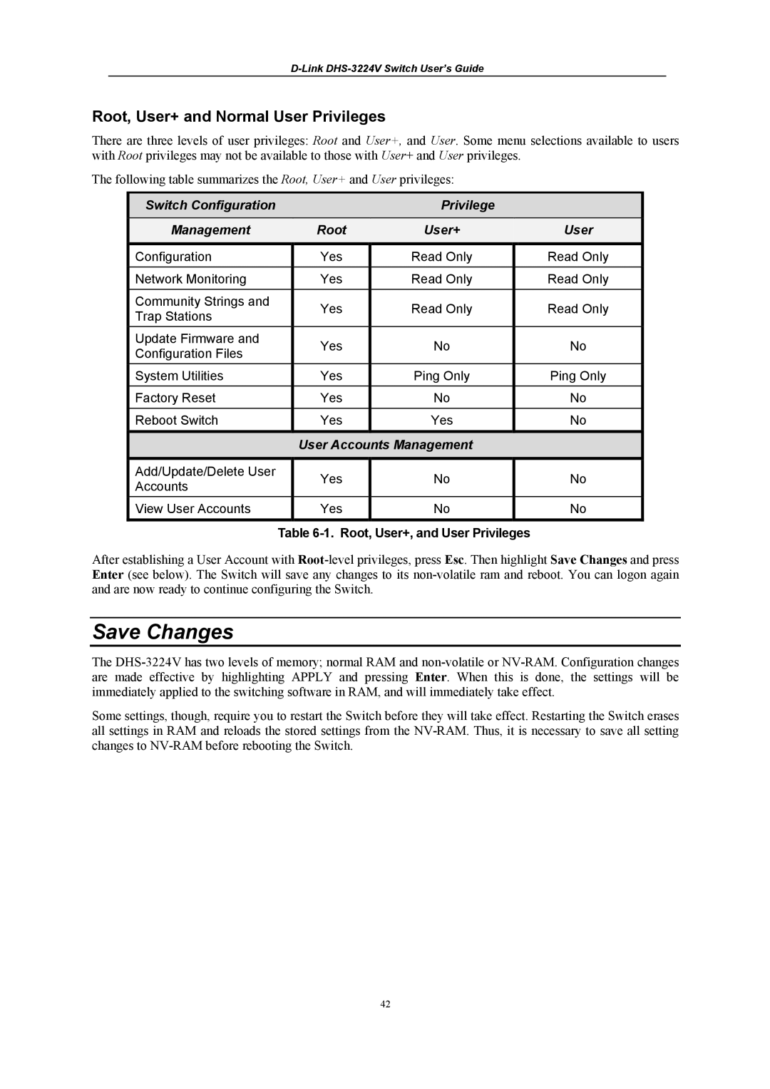 D-Link DHS-3224V manual Save Changes, Root, User+ and Normal User Privileges, Root, User+, and User Privileges 