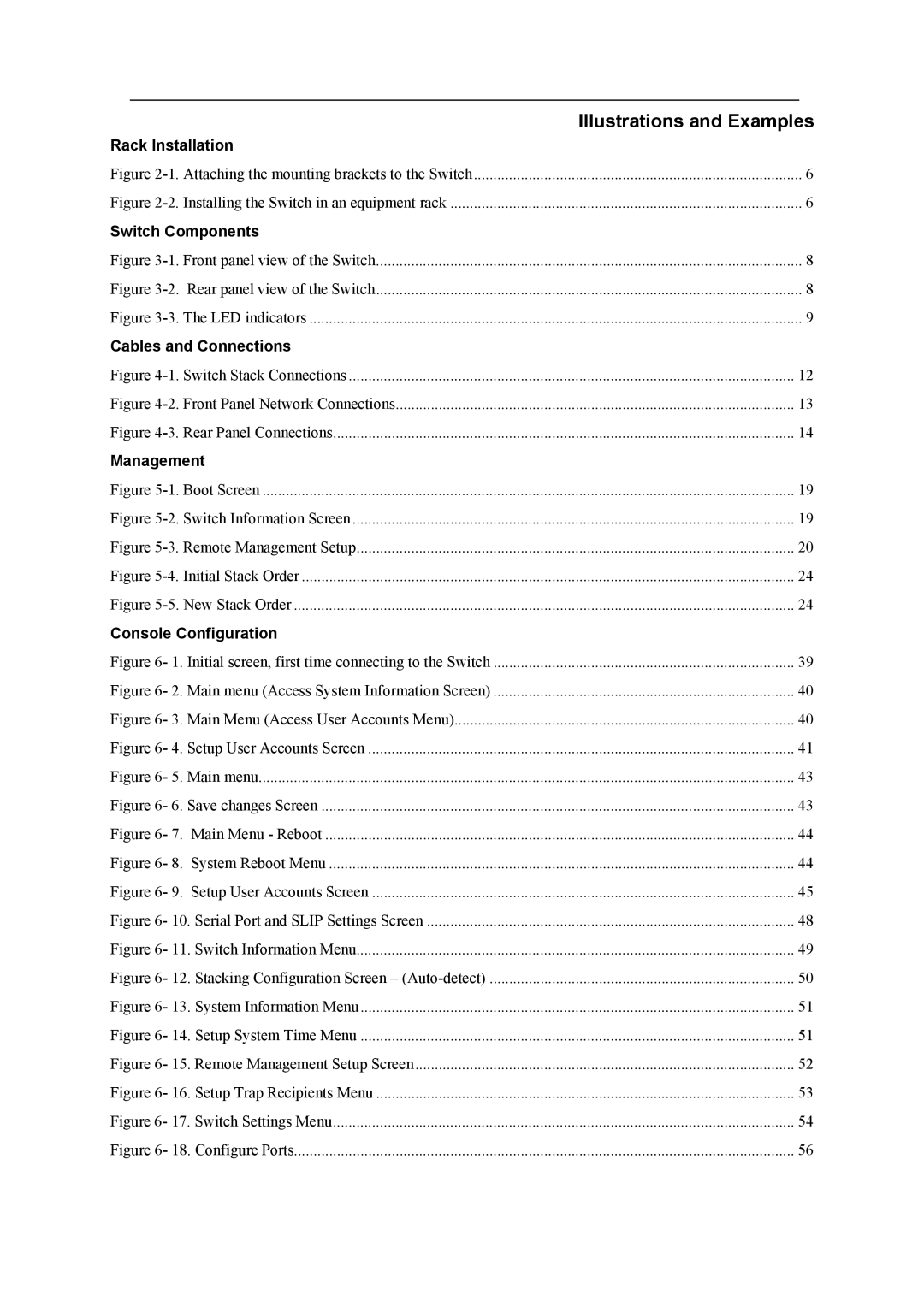 D-Link DHS-3224V manual Illustrations and Examples 