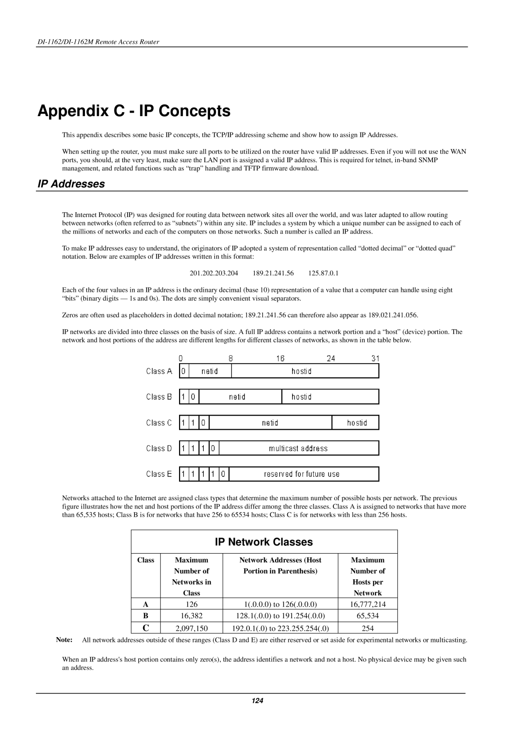 D-Link DI-1162M manual Appendix C IP Concepts, IP Addresses, IP Network Classes 