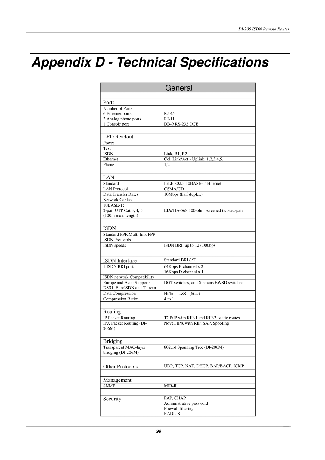 D-Link DI-206 manual Appendix D Technical Specifications, General 