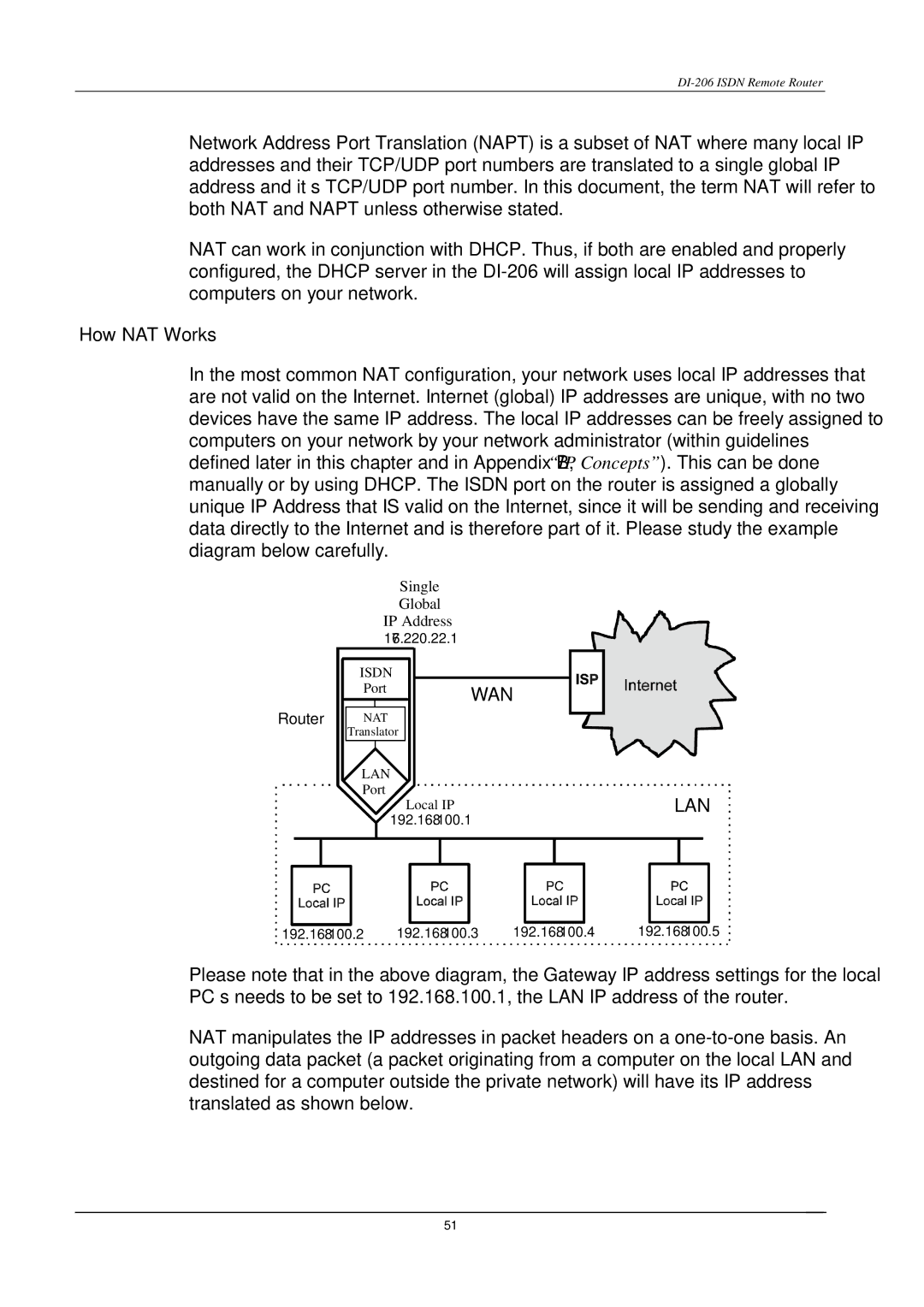 D-Link DI-206 manual How NAT Works 