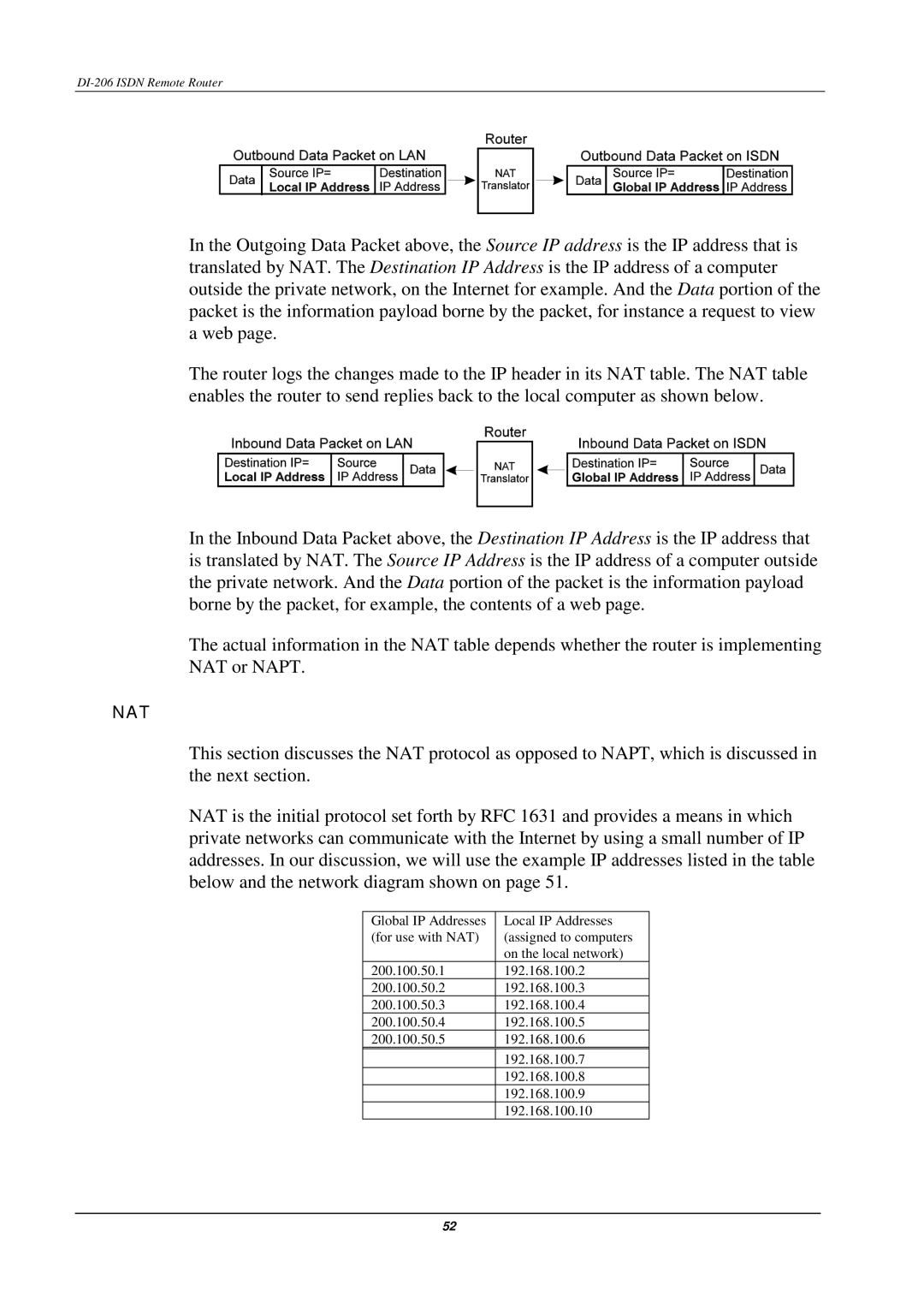 D-Link DI-206 manual Nat 