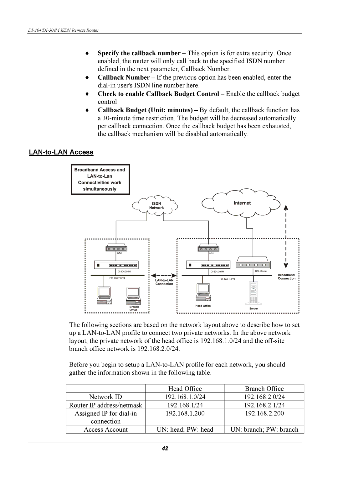 D-Link DI-304M manual LAN-to-LAN Access 