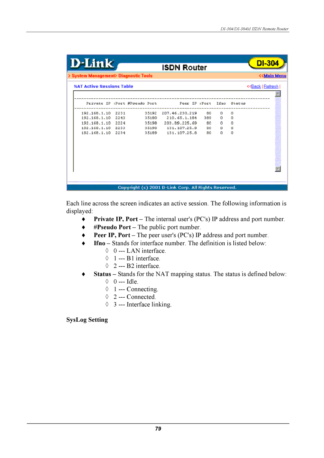 D-Link DI-304M manual SysLog Setting 