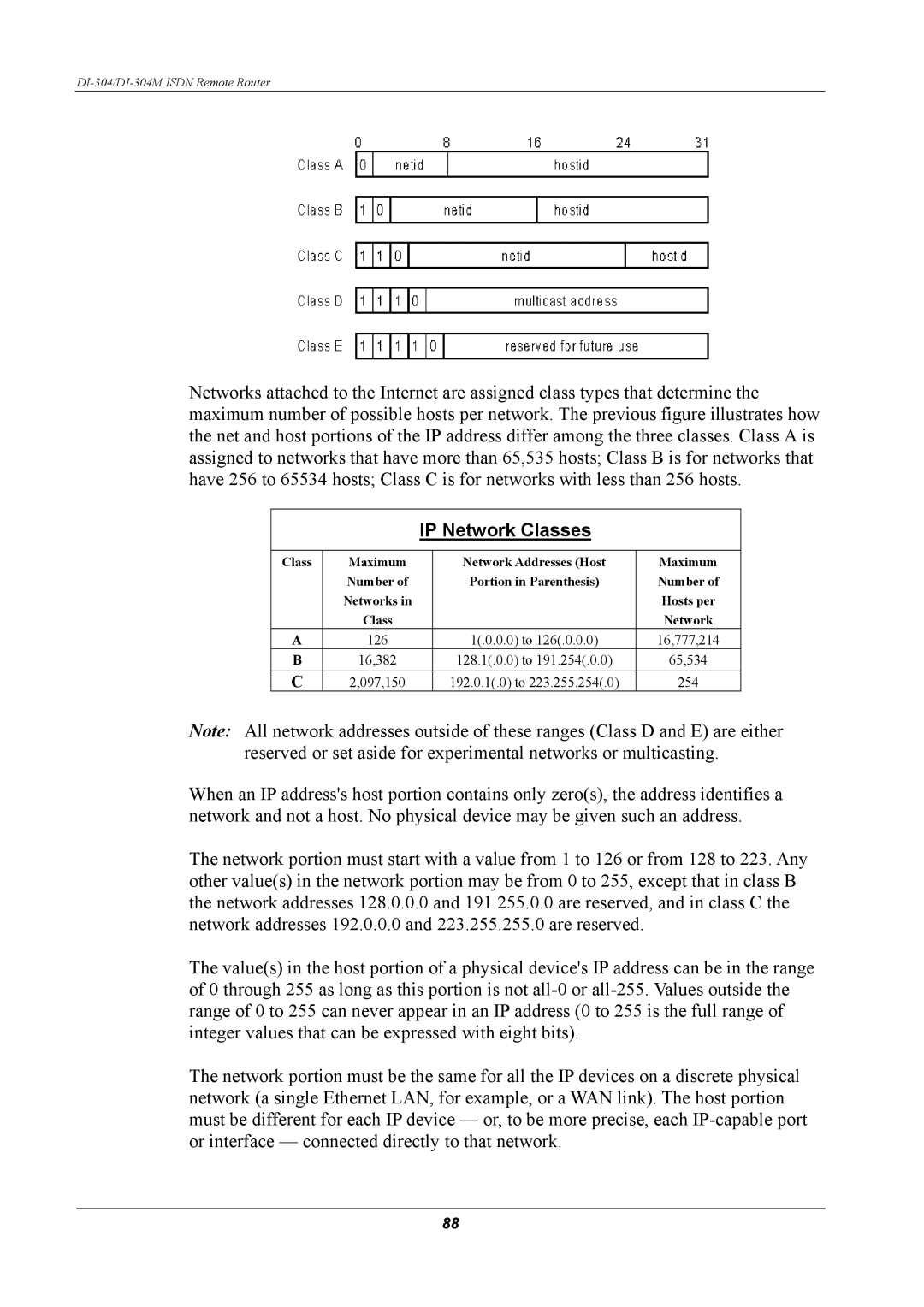 D-Link DI-304M manual IP Network Classes 