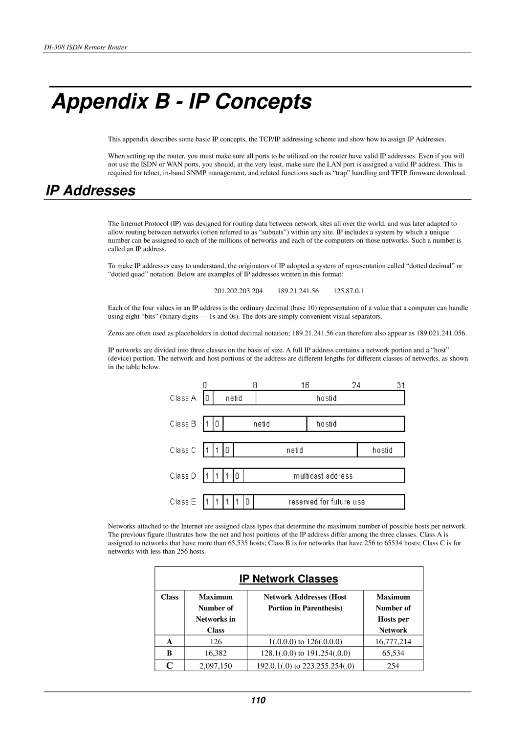 D-Link DI-308 manual Appendix B IP Concepts, IP Addresses, IP Network Classes 