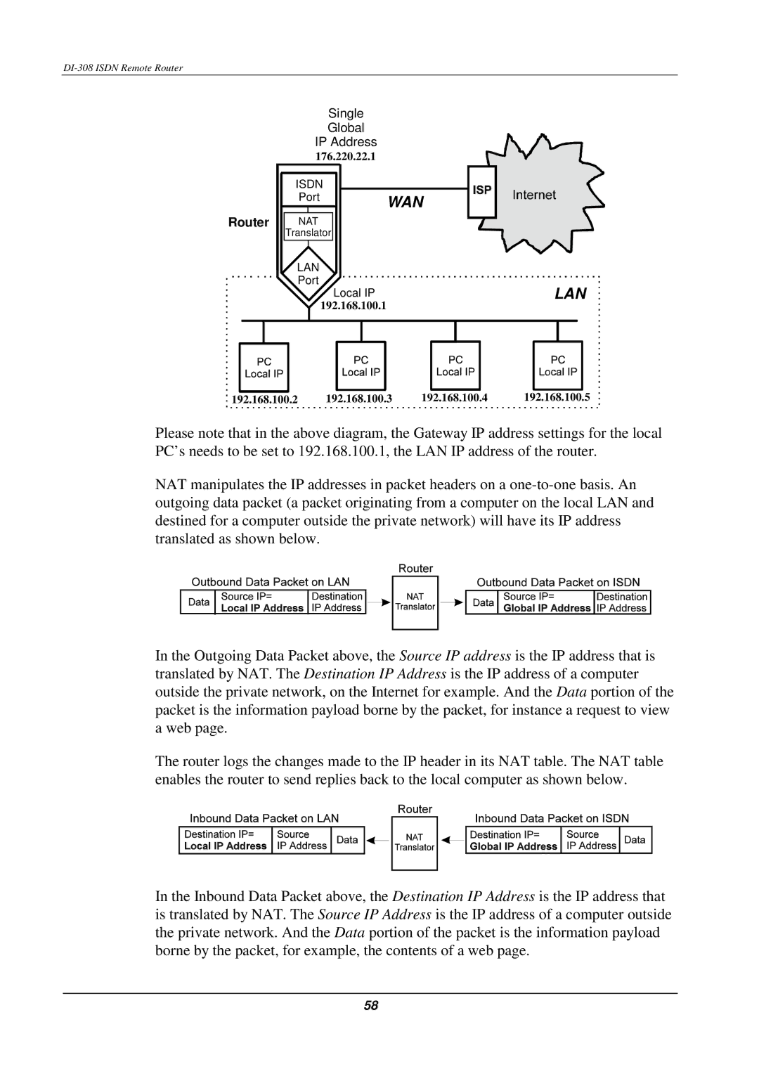 D-Link DI-308 manual Lan 