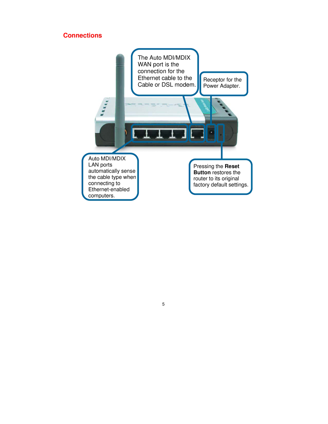 D-Link DI-514 manual Connections 