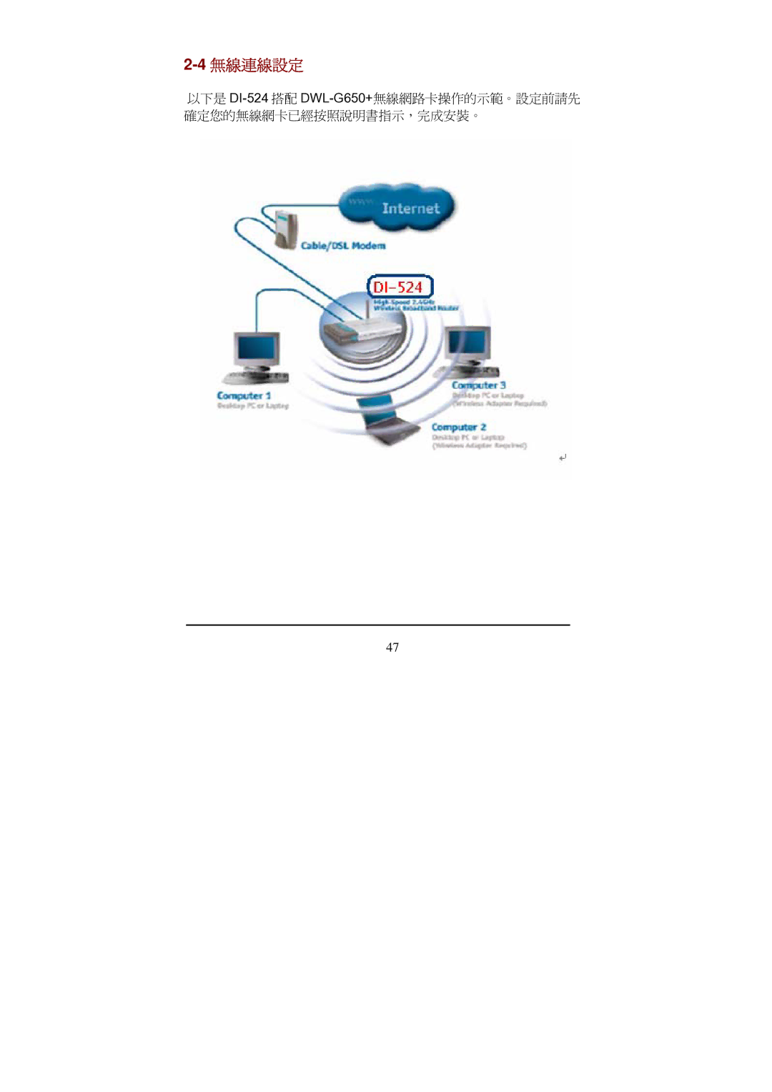 D-Link Di-524 manual 4無線連線設定 