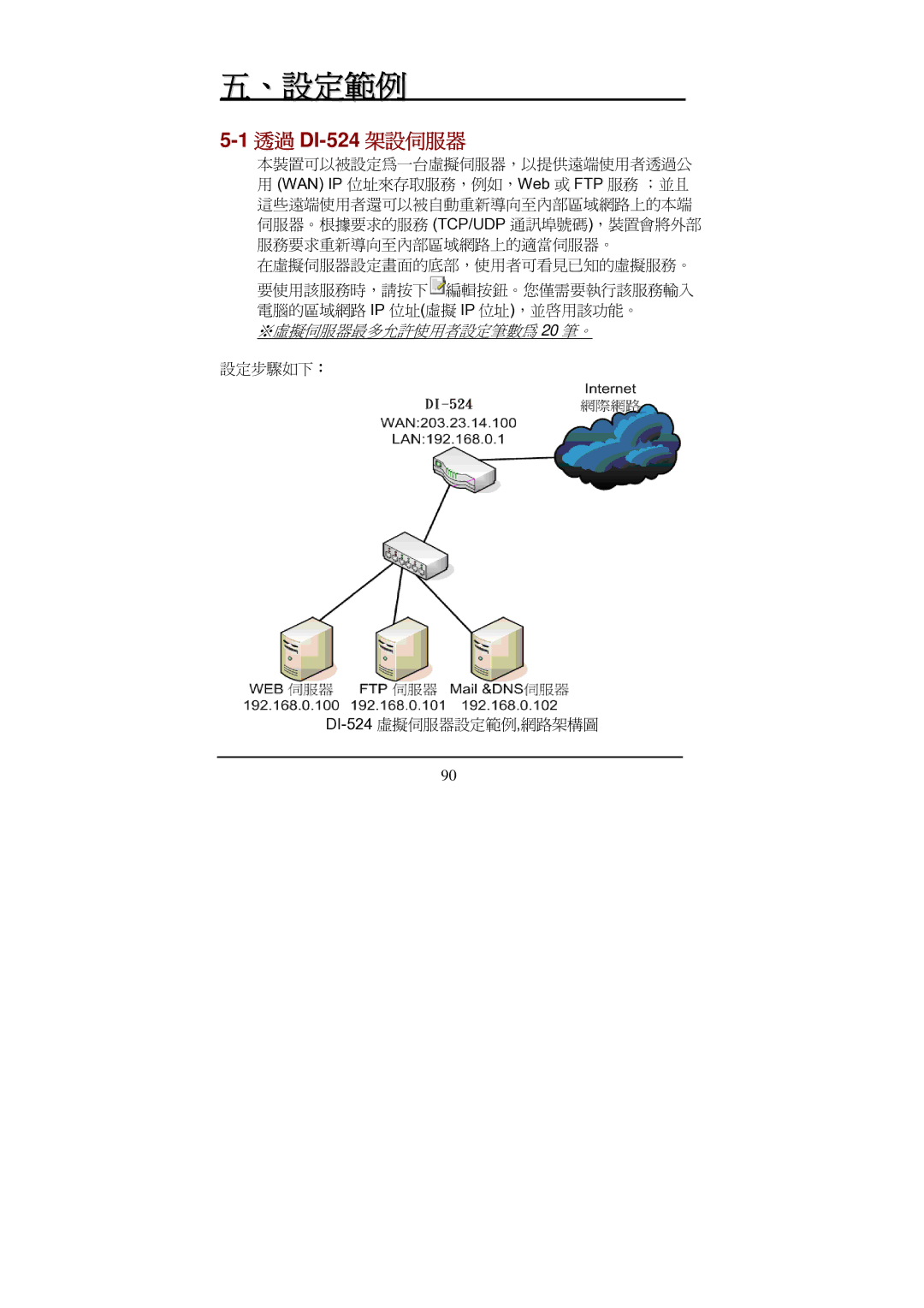 D-Link Di-524 manual 、設定範例 