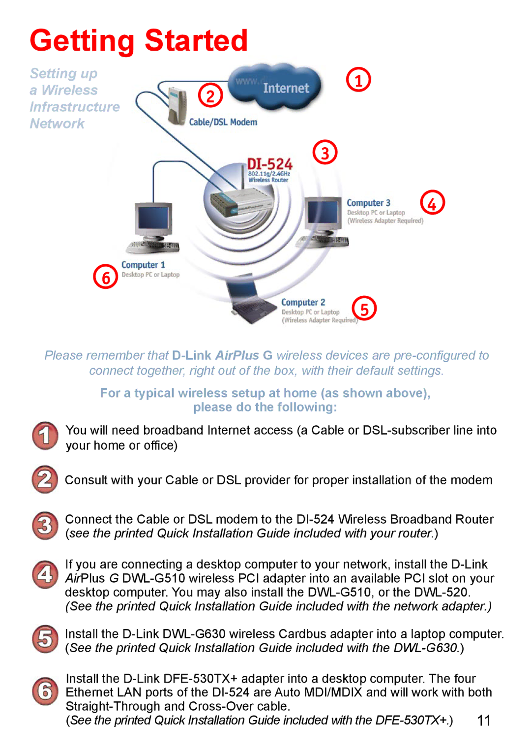 D-Link Di-524 manual Getting Started 