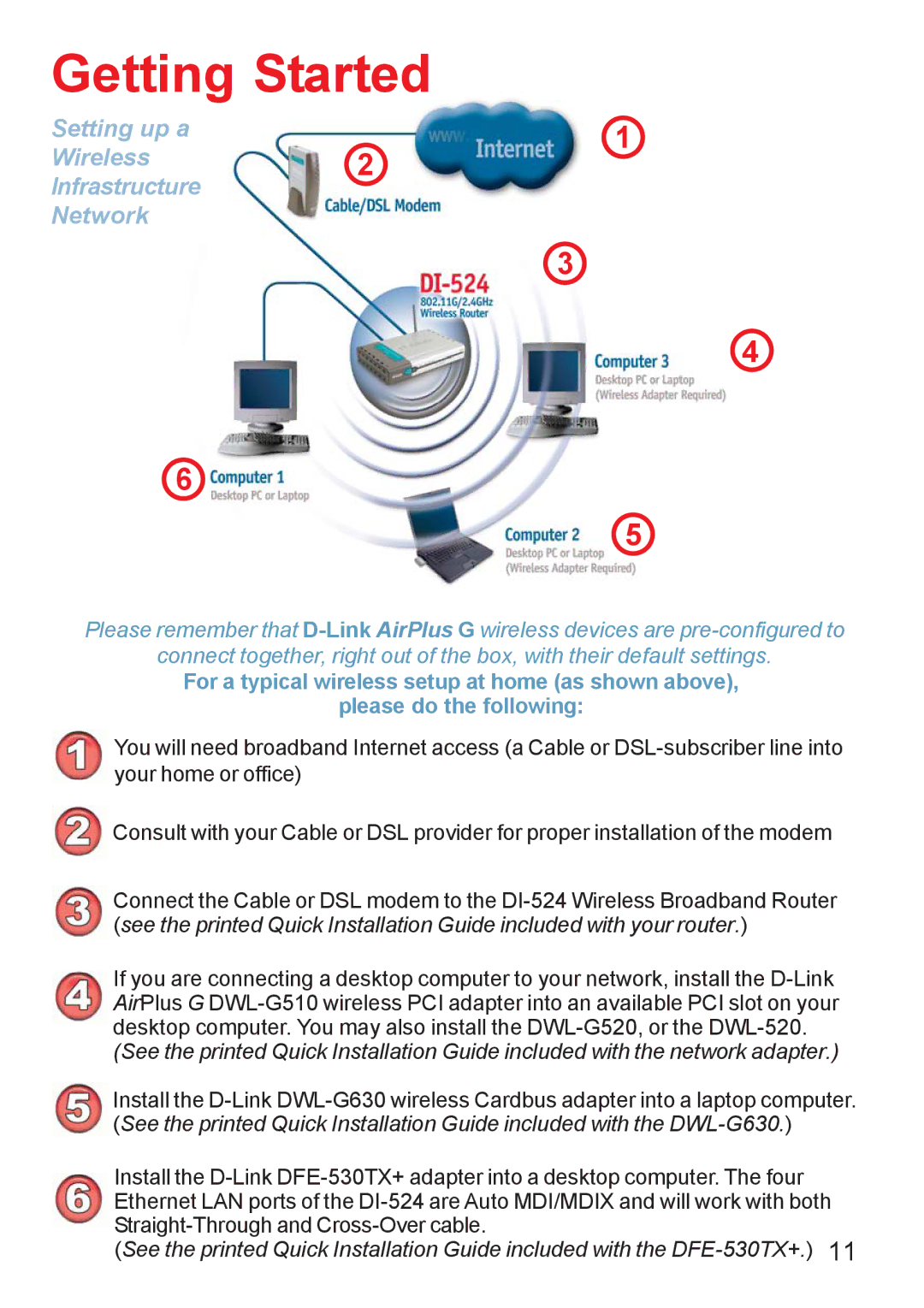 D-Link Di-524 manual Getting Started, Setting up a Wireless Infrastructure Network 