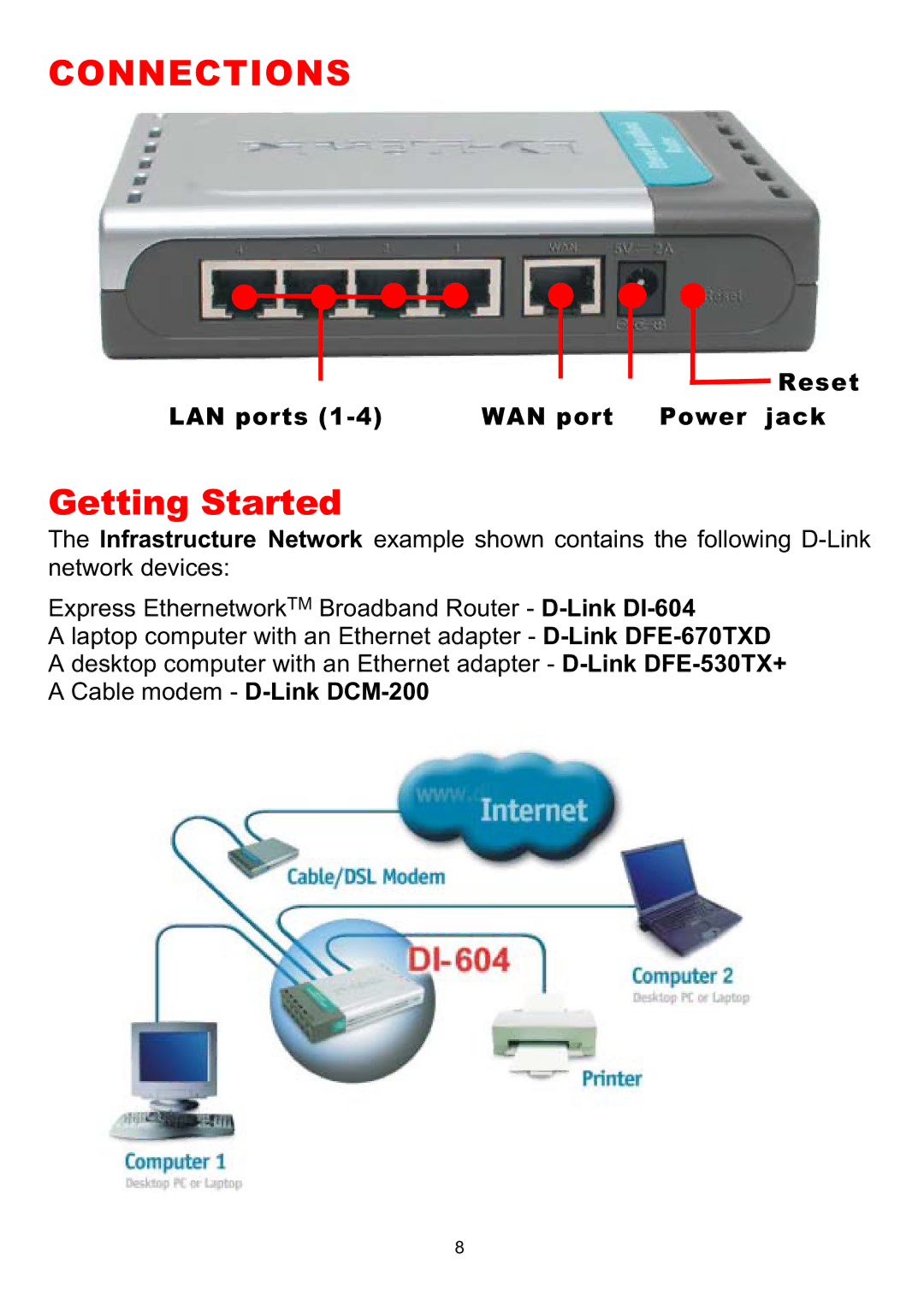 D-Link DI-604 manual Getting Started, Reset, LAN ports WAN port Power jack 