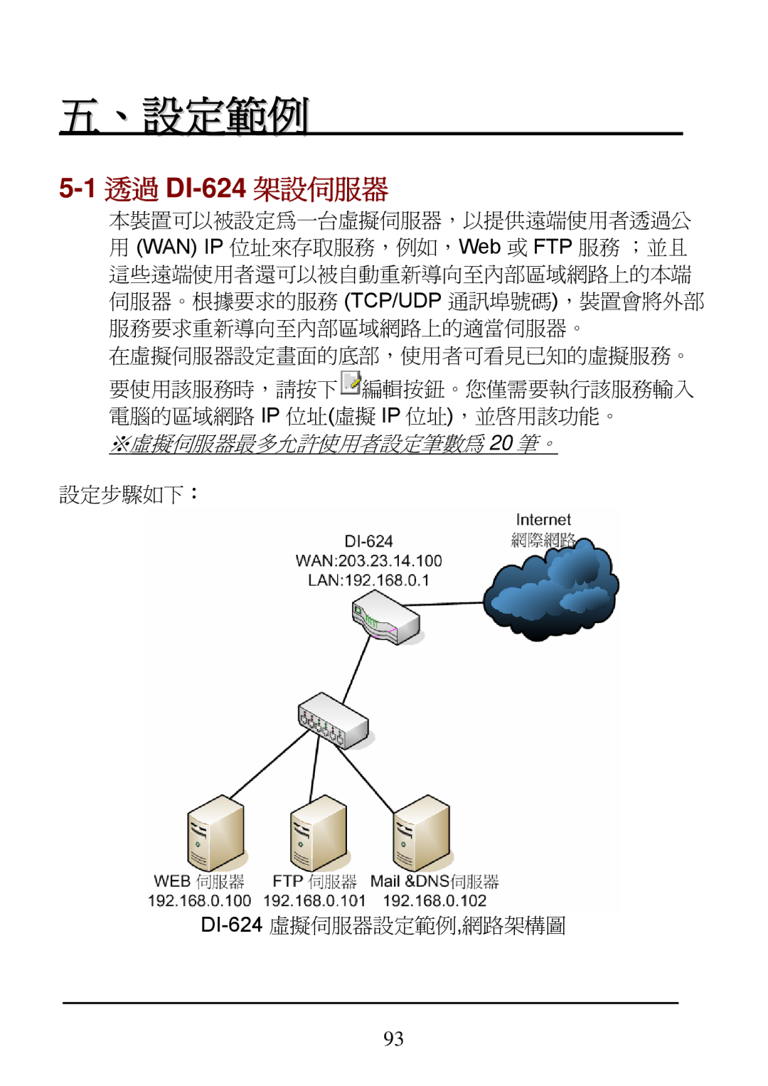 D-Link DI-624 manual 、設定範例 