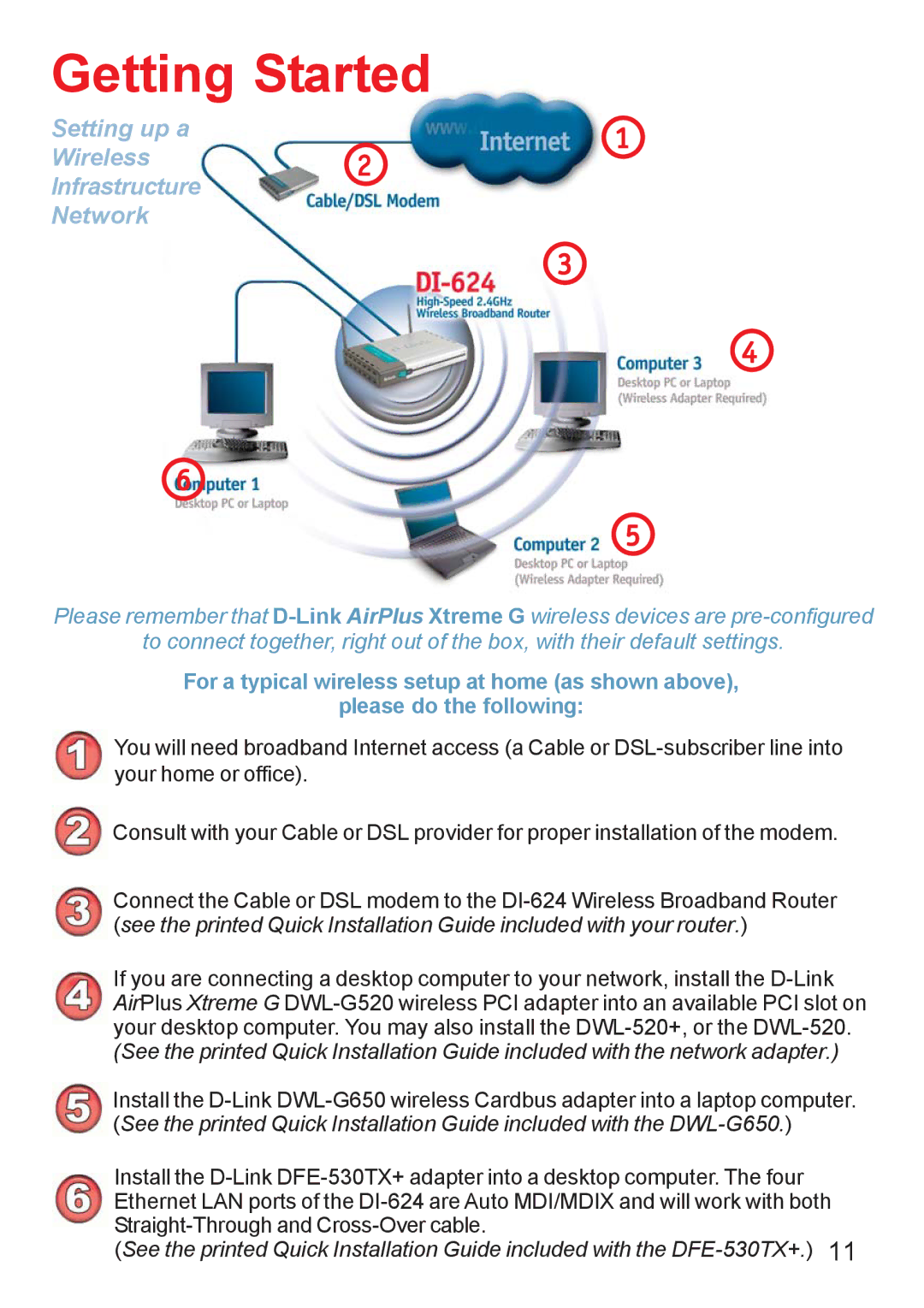 D-Link DI-624 manual Getting Started, Setting up a Wireless Infrastructure Network 