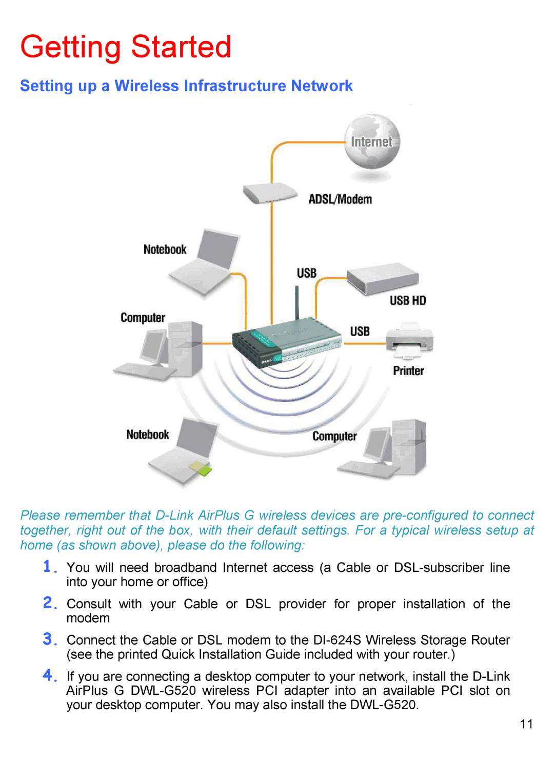 D-Link DI-624S manual Getting Started, Setting up a Wireless Infrastructure Network 