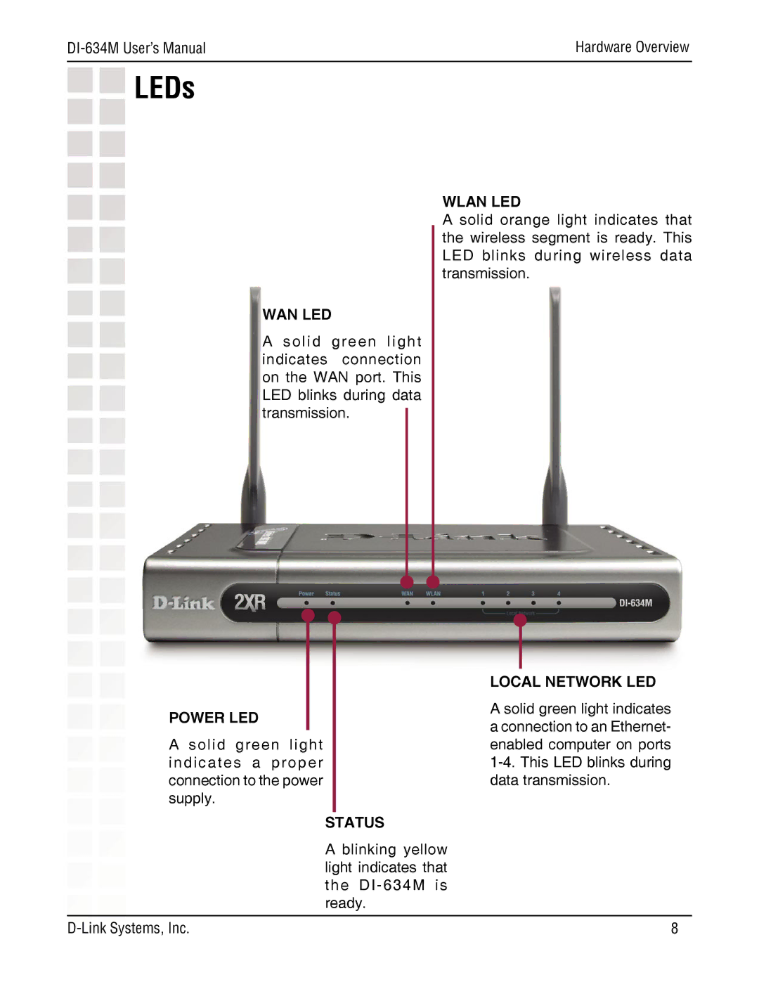 D-Link DI-634M manual LEDs, Wan Led 