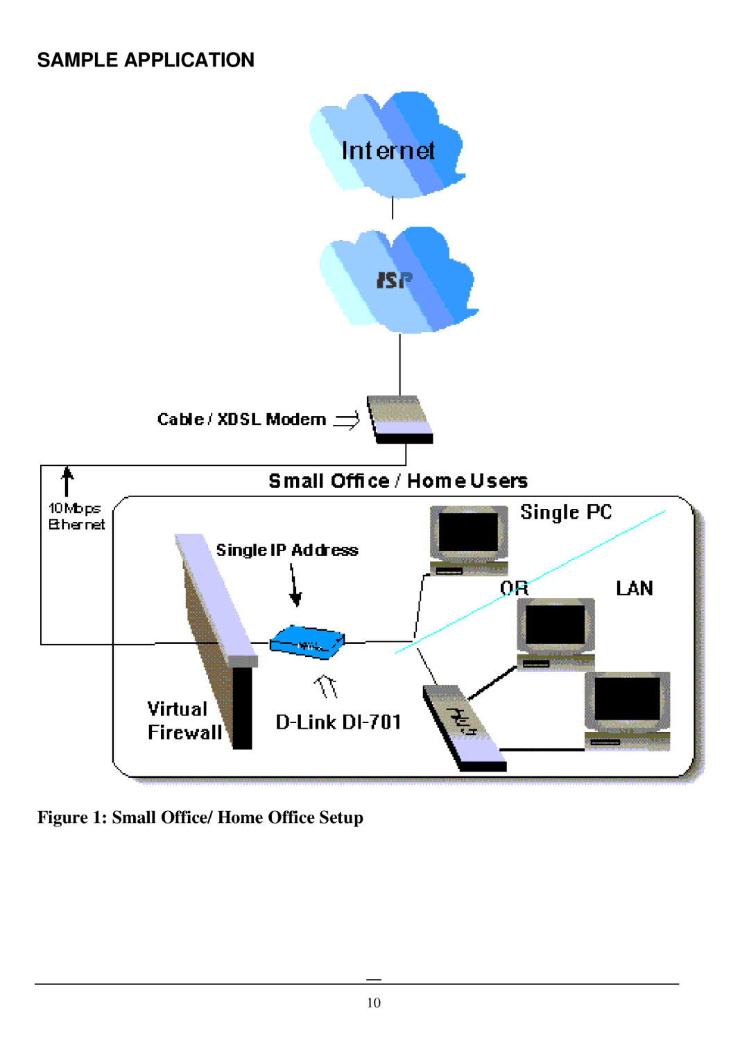 D-Link DI-701 manual Sample Application, Small Office/ Home Office Setup 