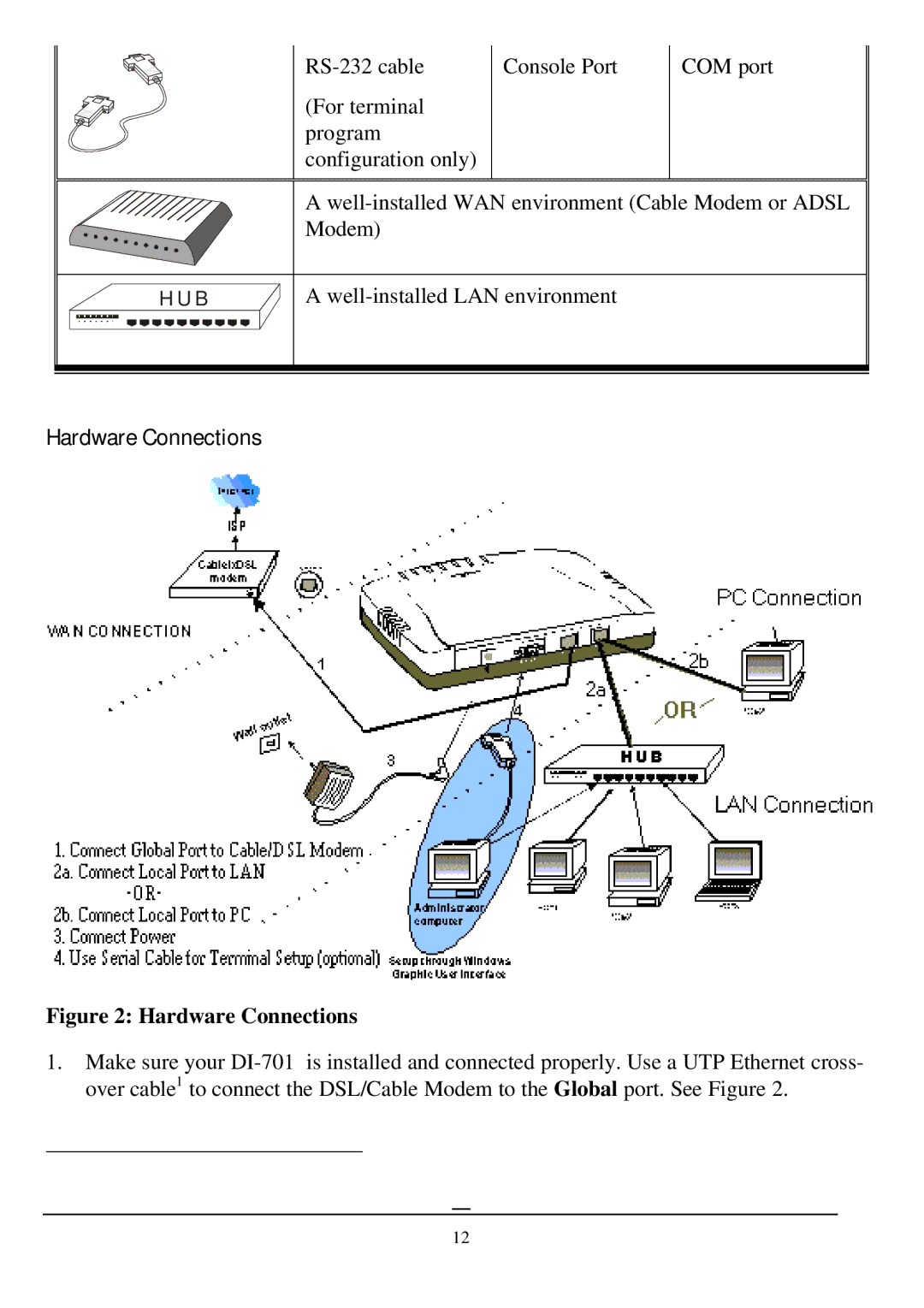 D-Link DI-701 manual Hardware Connections 