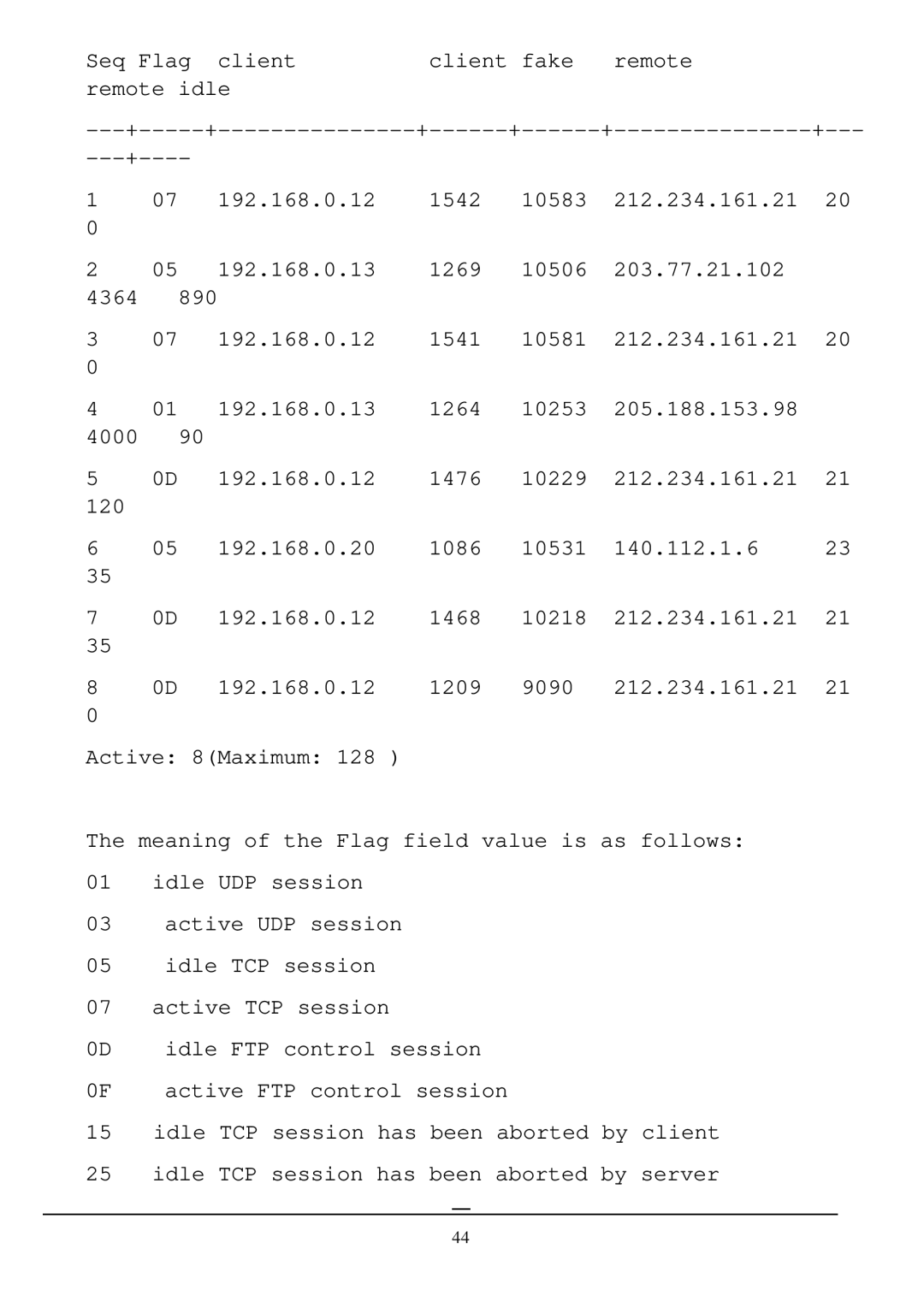 D-Link DI-701 manual 