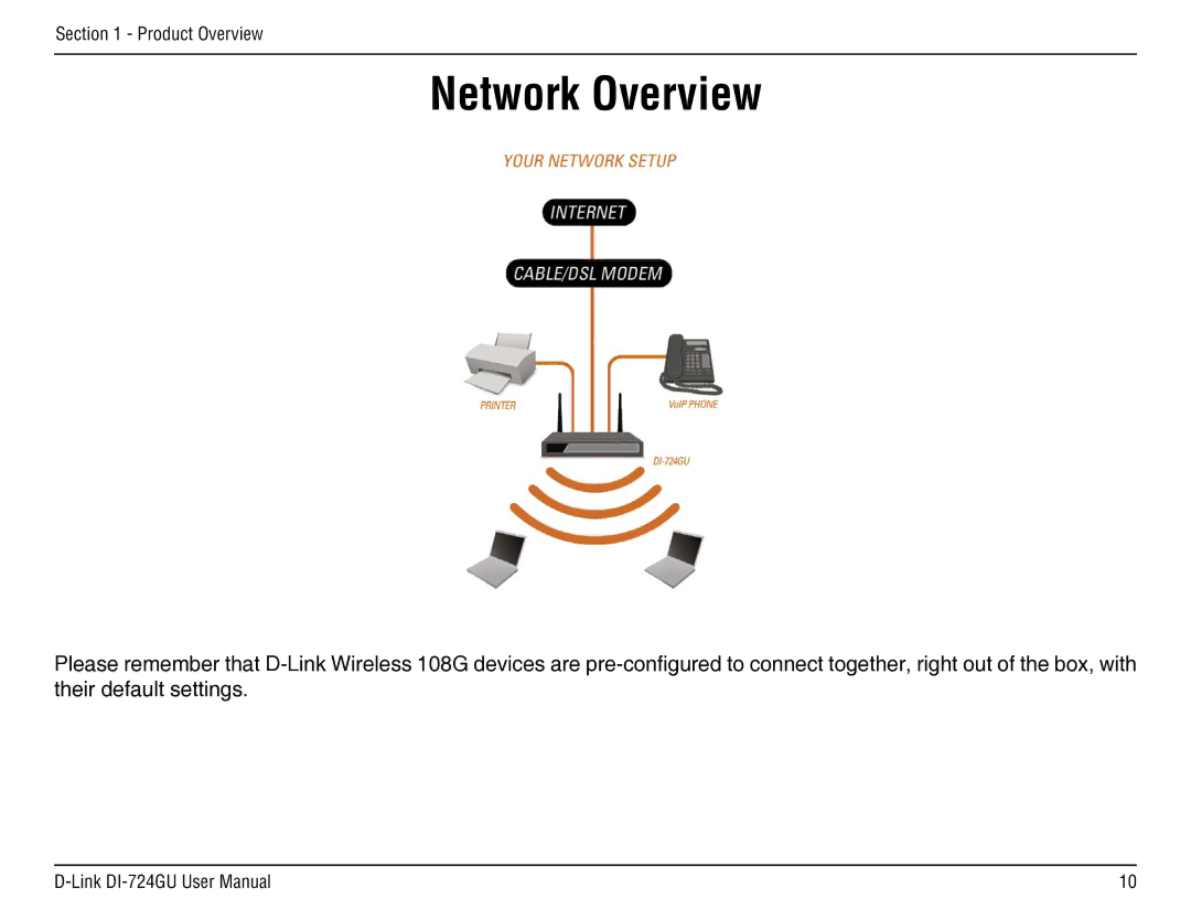 D-Link DI-724GU manual Network Overview 