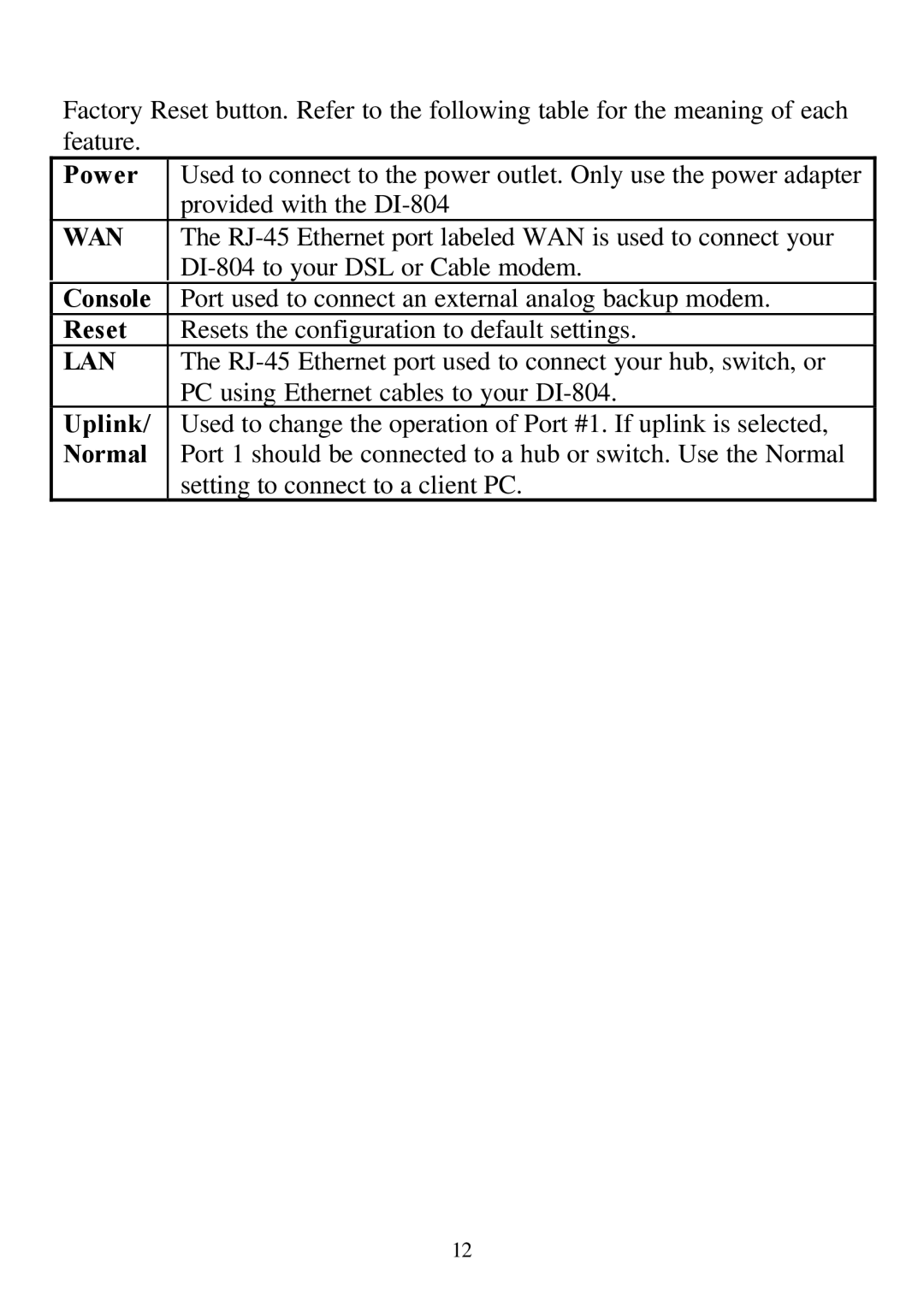 D-Link DI-804 user manual Reset, Uplink, Normal 