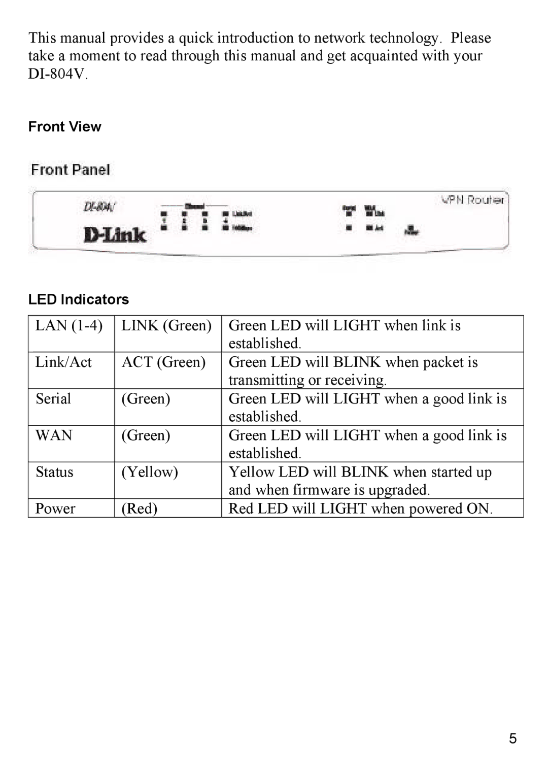 D-Link DI-804V manual Wan 