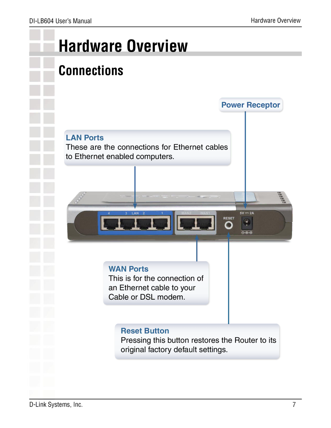 D-Link DI-LB604 manual Hardware Overview, Connections 