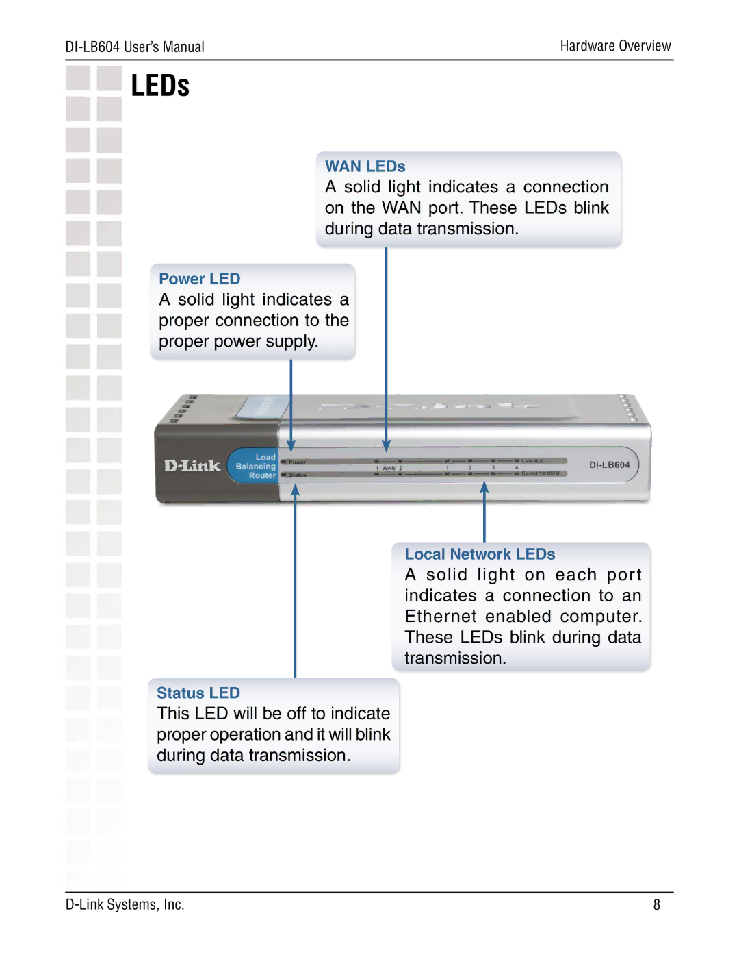 D-Link DI-LB604 manual LEDs 