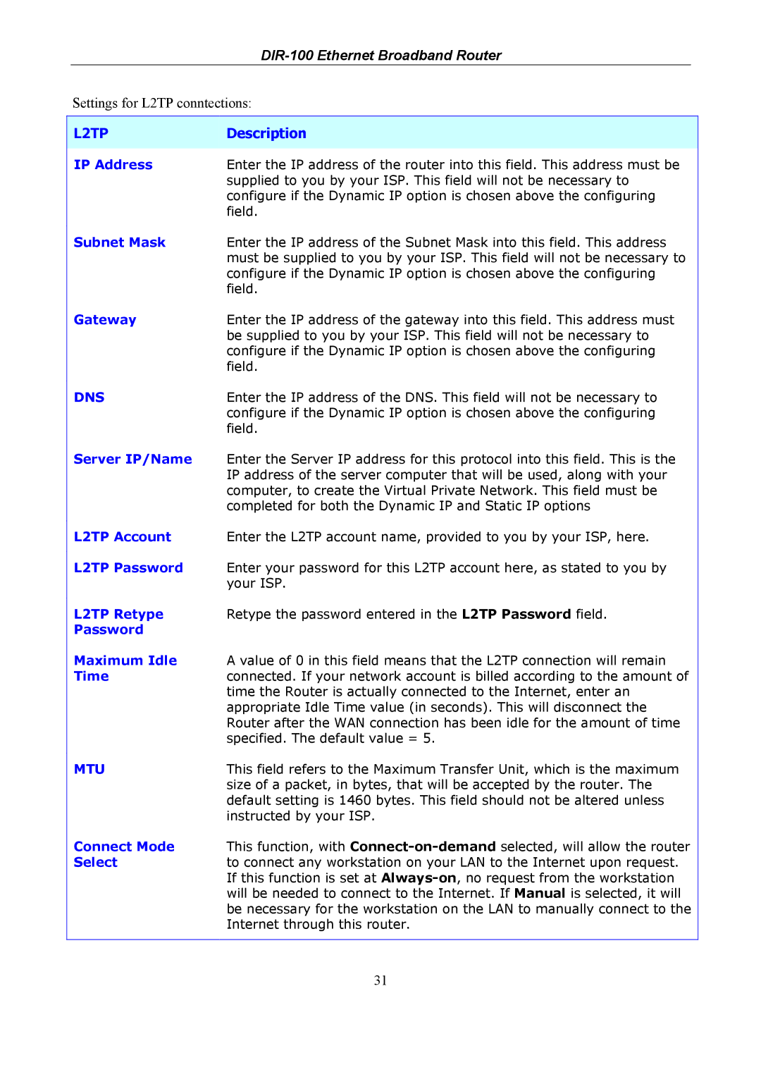 D-Link DIR-100 user manual L2TP 