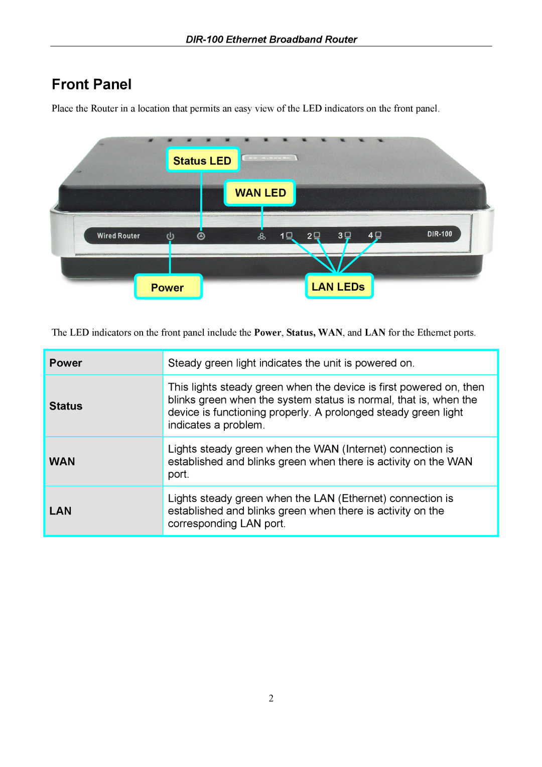 D-Link DIR-100 user manual Front Panel, Status LED, Power, LAN LEDs 