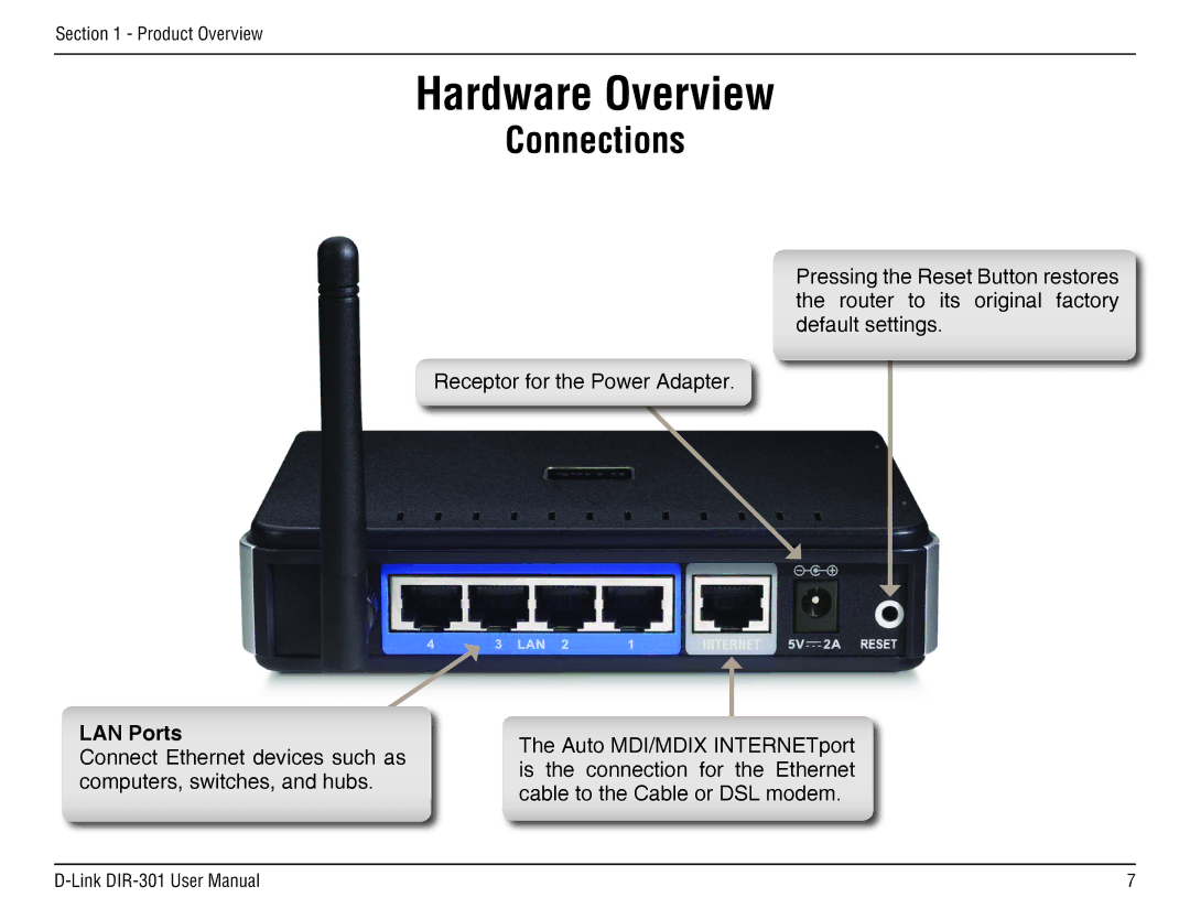 D-Link DIR-301 manual Hardware Overview, Connections, LAN Ports 