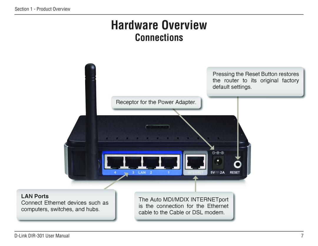 D-Link DIR-301 manual Hardware Overview, Connections, LAN Ports 